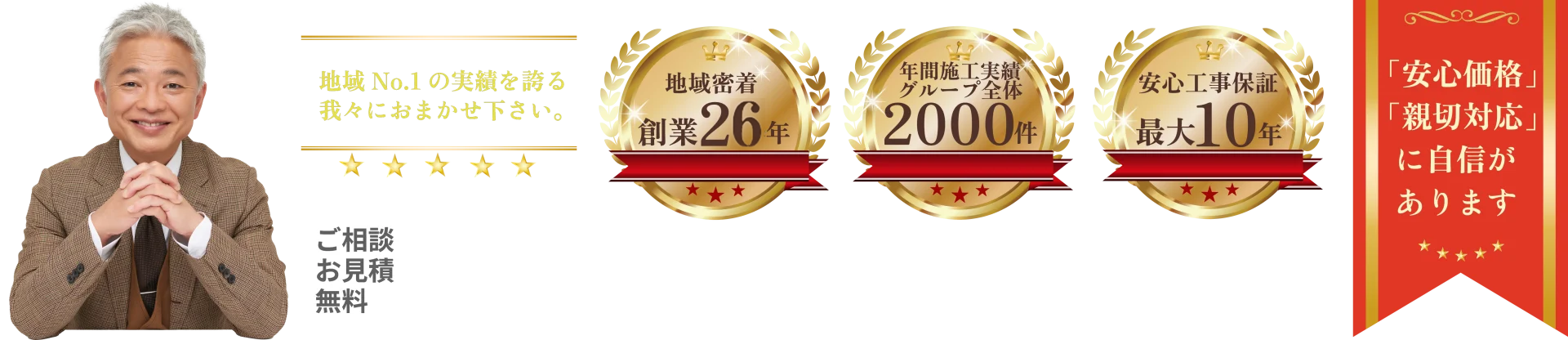 地域ナンバーワンの実績 年間施工実績グループ全体2000 安心工事保障 最大10年