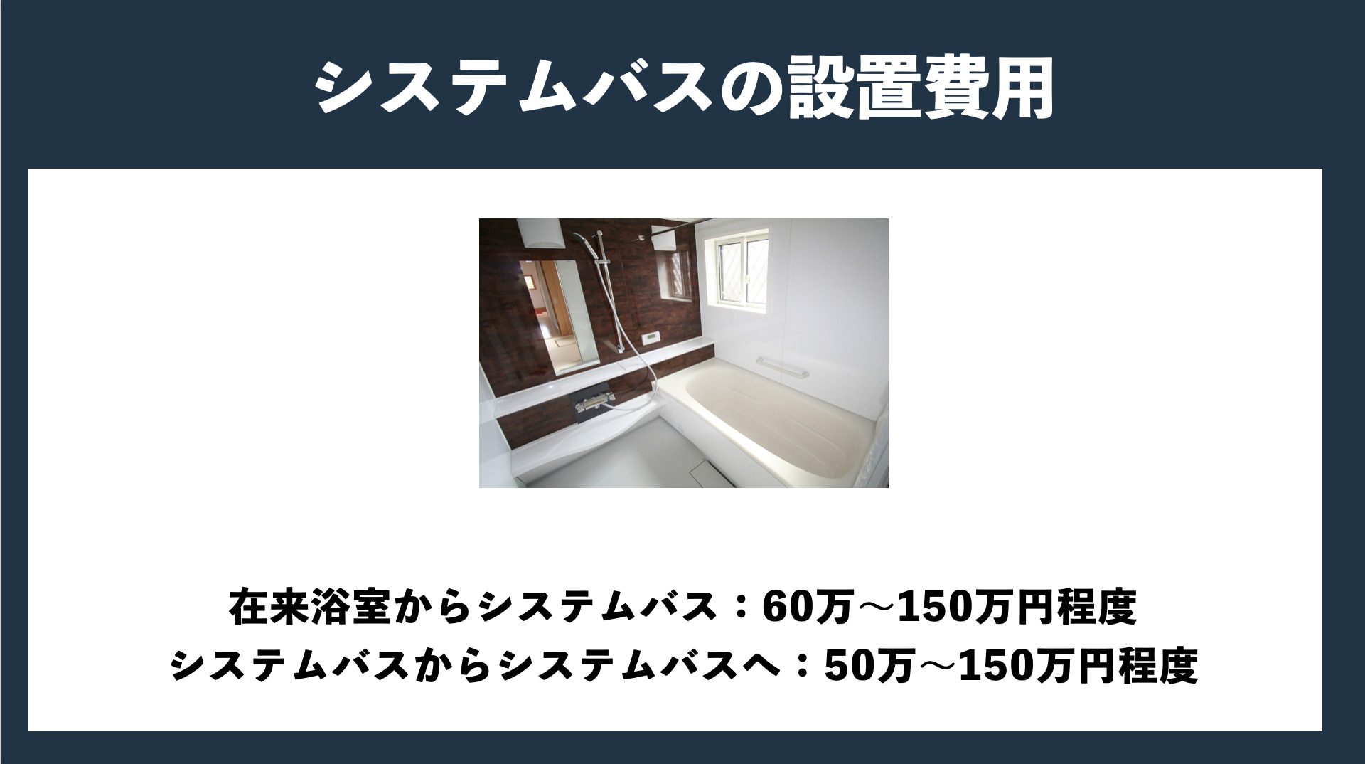 システムバスとは?ユニットバスとの違いや費用は? 住宅設備協同組合