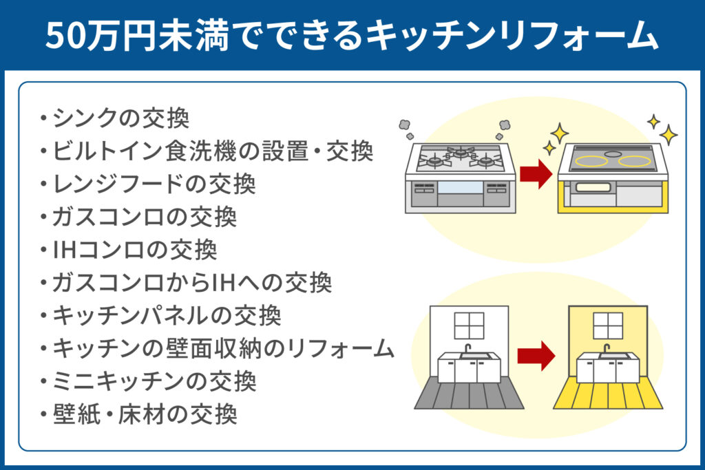 50万円未満でできるキッチンリフォーム